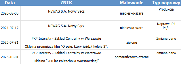 Plik:Napraweu160-4.png