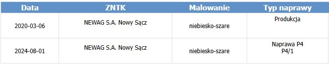 Plik:Napraweu160-5.png